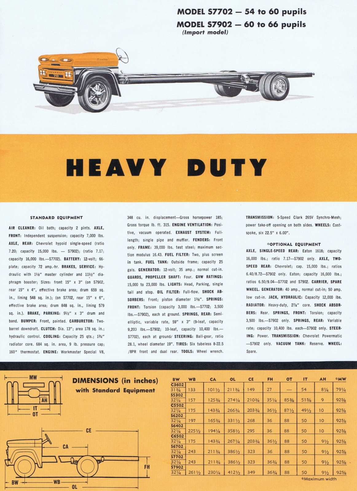 n_1961 Chevrolet School Bus (Cdn)-04.jpg